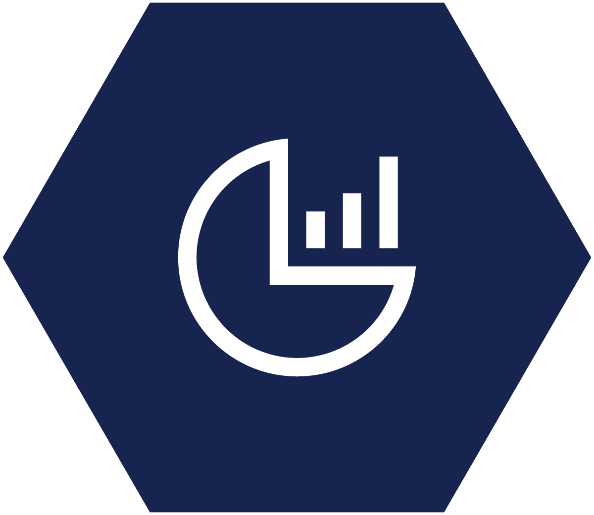 Microsoft Dynamics 365 Sales